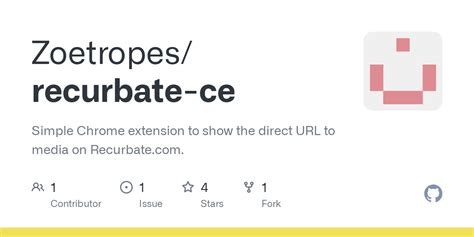 recurbate.com|Simple Chrome extension to show the direct URL to media on Recurbate.com.